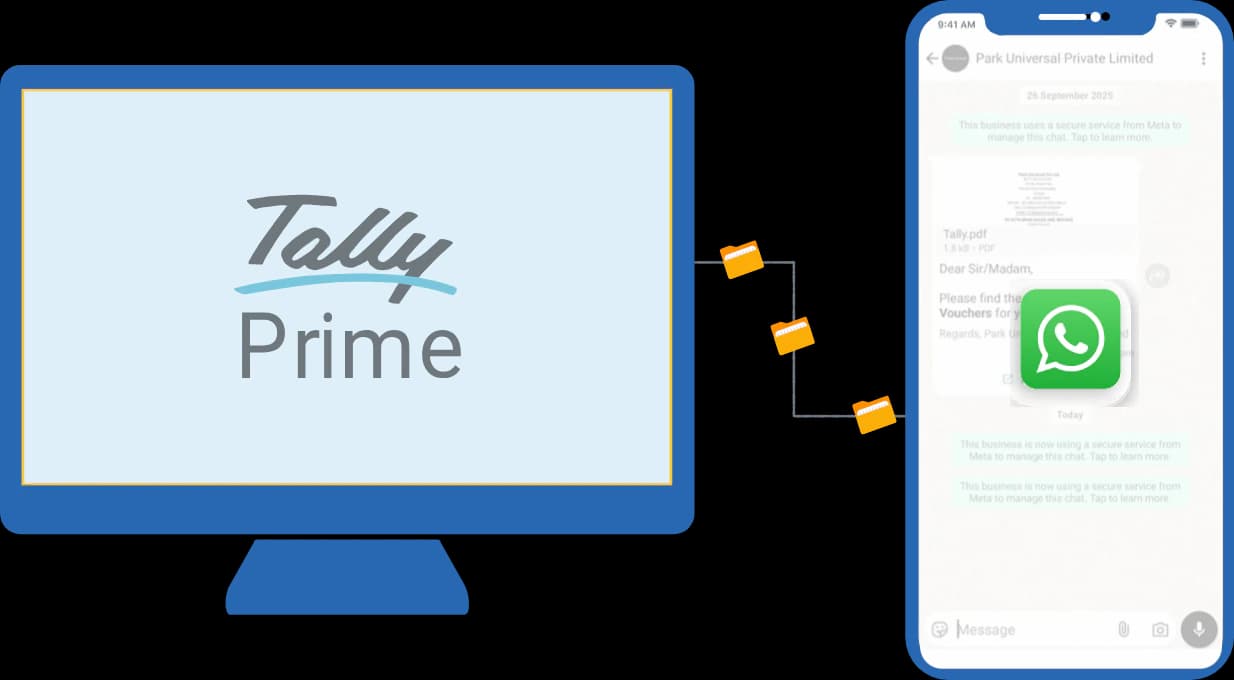 TallyPrime on a desktop sending a PDF voucher to a WhatsApp chat on a phone
