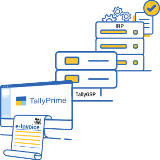 e-Invoice sent from TallyPrime through TallyGSP to the IRP