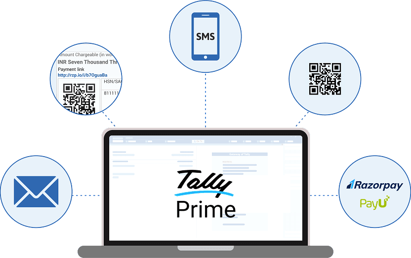 TallyPrime sending payment links by email, SMS and QR code