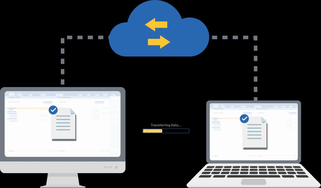 Data transferring between a desktop and a laptop through the cloud