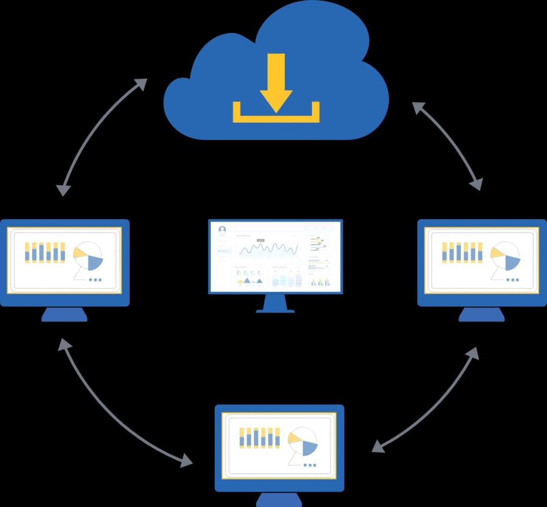 Computers at multiple locations syncing data through the cloud