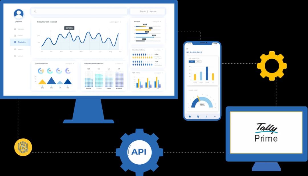 Dashboards on a desktop and phone connected to TallyPrime through an API